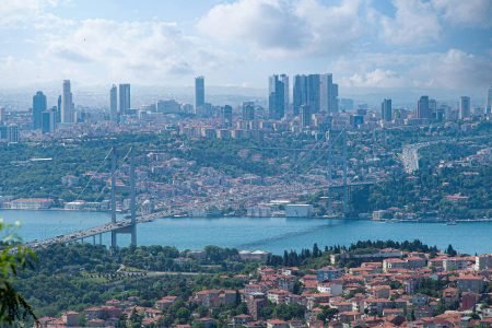 Exploring the Historical Gems of the Bosphorus