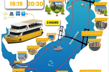 Hagia Sophia to Pier Walk: Step-by-Step Directions (Ahırkapı Pier)