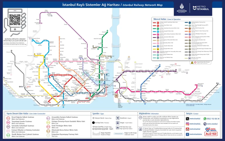 Istanbul Metro Map Guide: How to Use the Metro System Easily (2026)