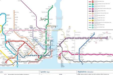 Istanbul Metro Map Guide: How to Use the Metro System Easily (2026)