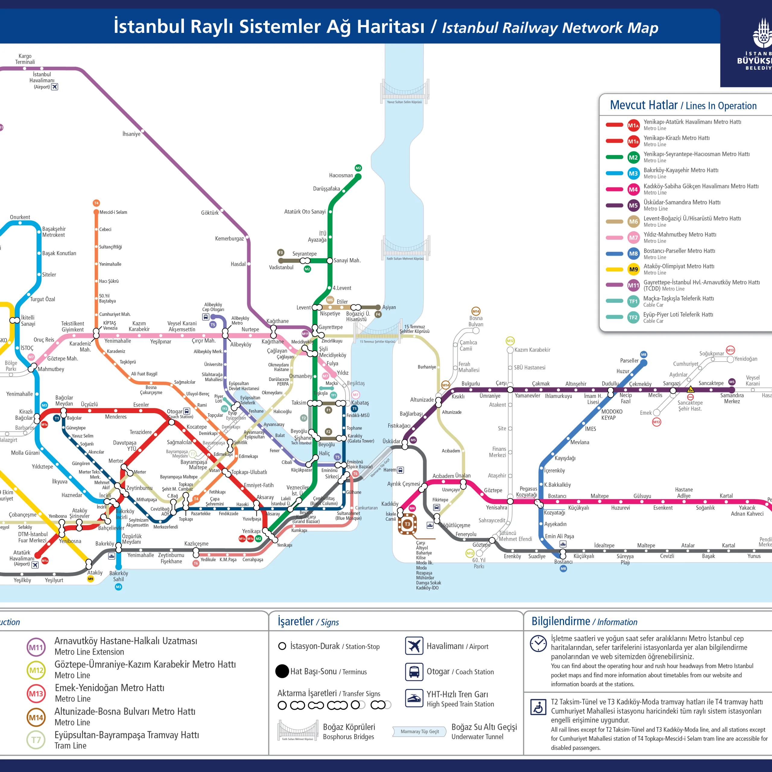 istanbul metro map lines and stations guide