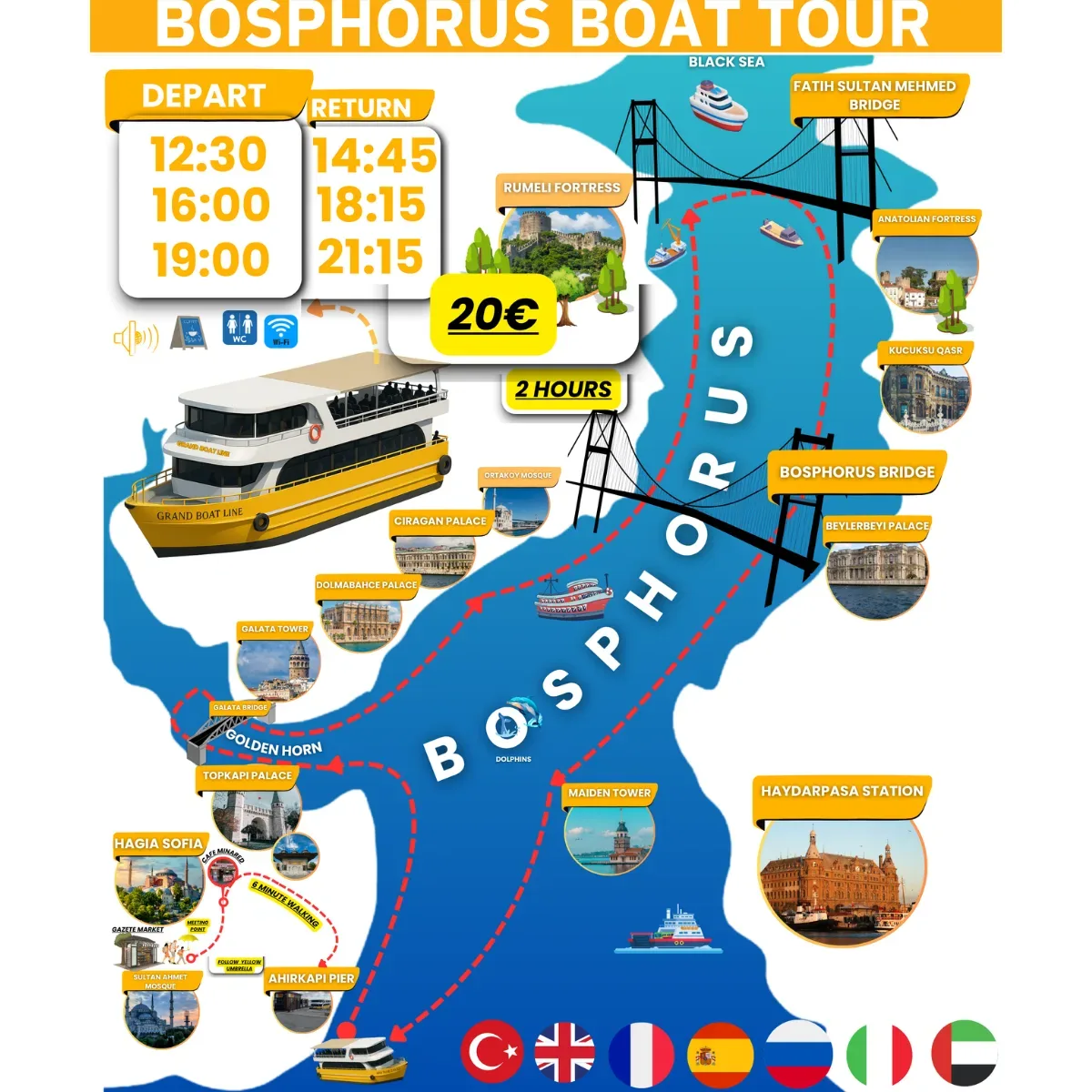 Bosphorus Route Map